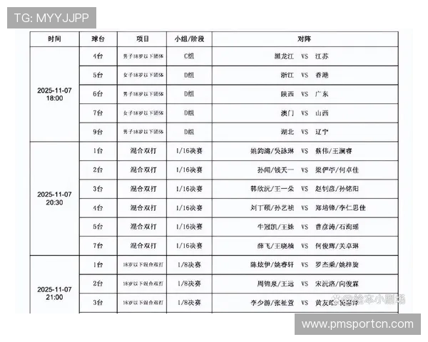 全运会乒乓球大冷门上届亚军资格赛惨败省队黑马强势横扫晋级 全运会乒乓球大冷门上届亚军资格赛惨败省队黑马强势横扫晋级