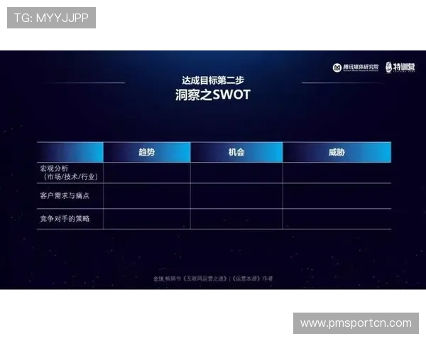 世界杯冷门预警全解析从赛前信号到赛后复盘一文读懂总结规律与趋势洞察