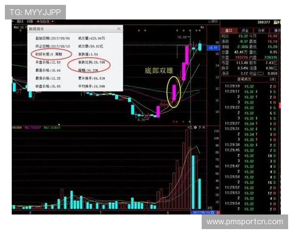 赛前博彩平台使用经验全面总结以大型正规平台为核心指南实战参考