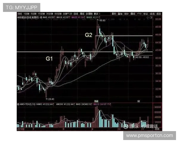 骑士战力波动与有效进攻回合模型的回顾与分析 骑士战力波动与有效进攻回合模型的回顾与分析