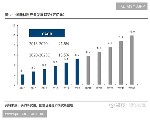 易胜博深度解析：全面了解其平台特点、优势与未来发展潜力