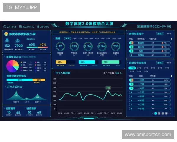 围绕B体育打造全球领先数字体育生态与创新发展新格局探索路径研究