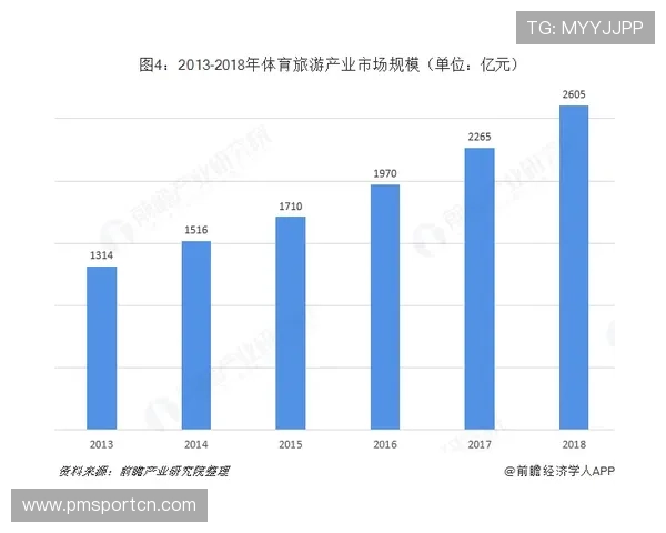 UCL体育全景解析与运动竞技发展趋势深度探讨 UCL体育全景解析与运动竞技发展趋势深度探讨