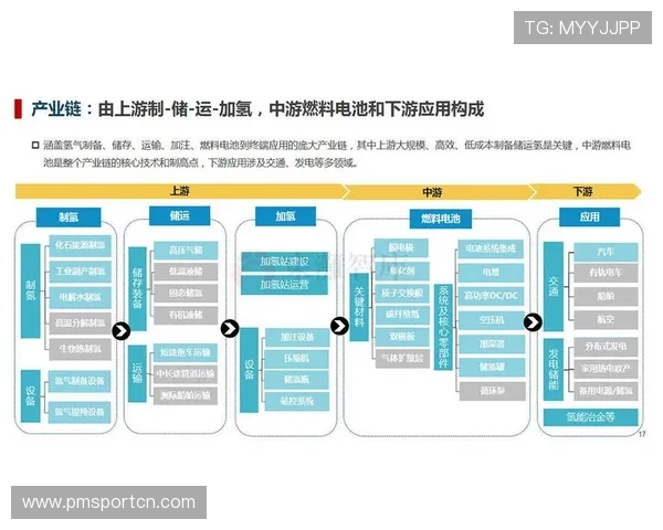 皇冠国际引领全球投资与商务合作新机遇发展趋势分析