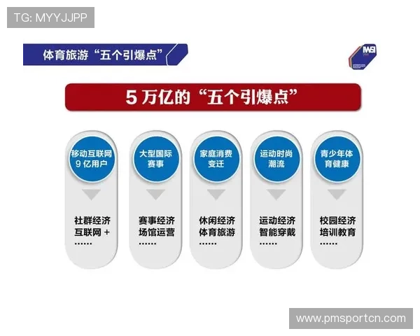 以利来体育为核心打造全新数字体育生态平台发展趋势与未来展望篇