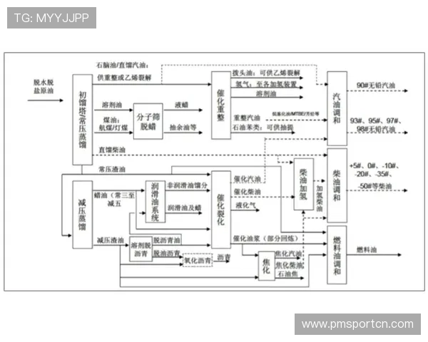 以澳门太阳城集团为核心探讨其发展历程与行业影响及未来趋势分析 以澳门太阳城集团为核心探讨其发展历程与行业影响及未来趋势分析