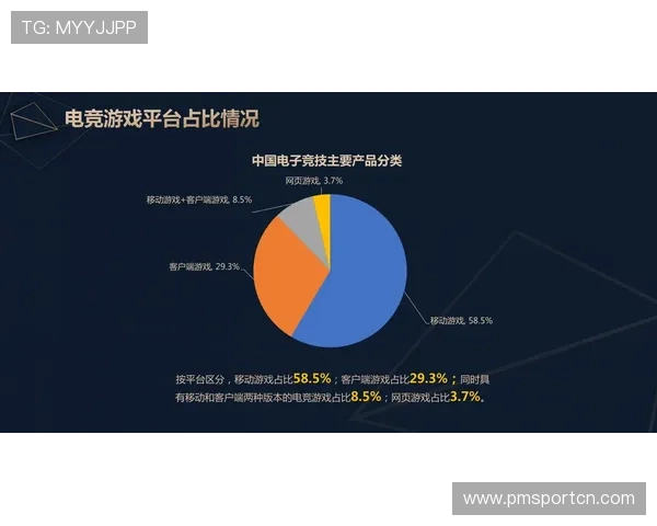 以玖博体育为核心探讨体育产业数字化发展新趋势与未来机遇分析