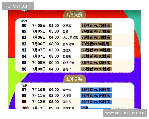 2026世界杯投注趋势分析与热门球队胜负预测策略全面解读及风险把控指南